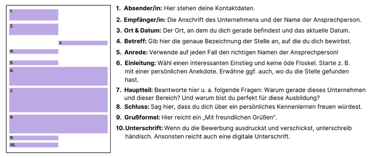 Wie Lang Darf Ein Anschreiben Sein www.ausbildung.de