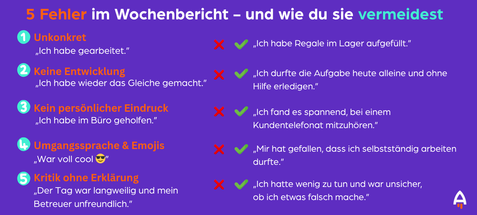 Liste mit 5 typischen Fehlern im Wochenbericht und wie man diese vermeidet.